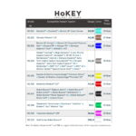 HoKEY High Precision Implant Driver Set - 10 - Görsel 6